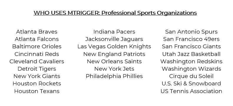 List of professional sports organizations that use mTrigger