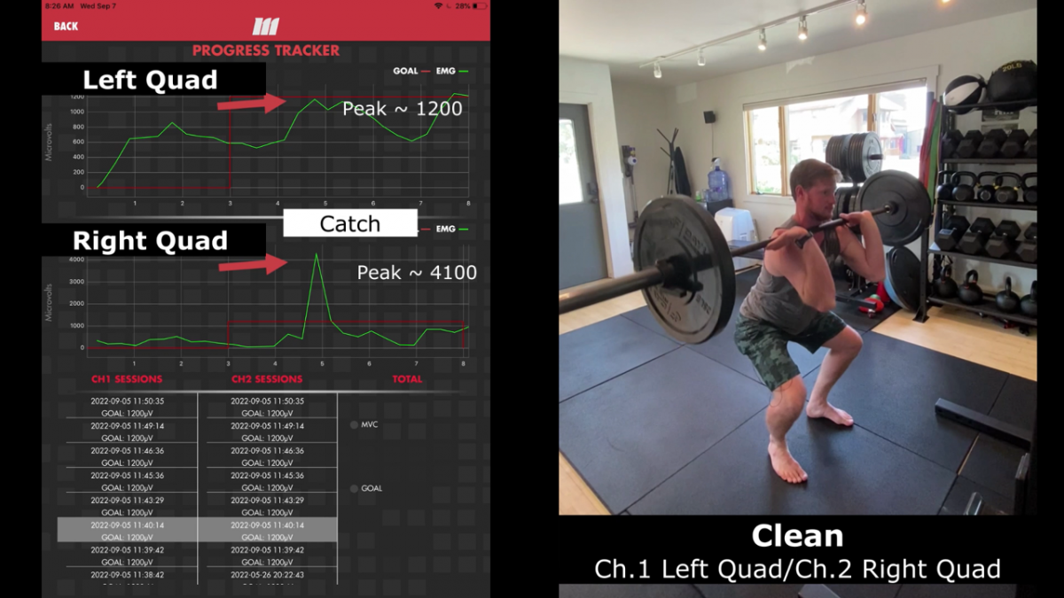 Improving Performance with Dynamic Movements and Olympic Lifts mTrigger